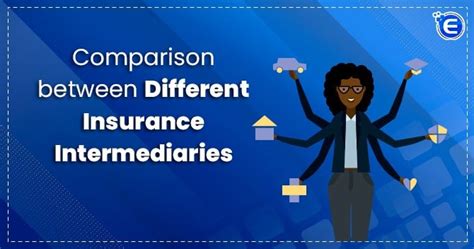 source insurance for intermediaries.